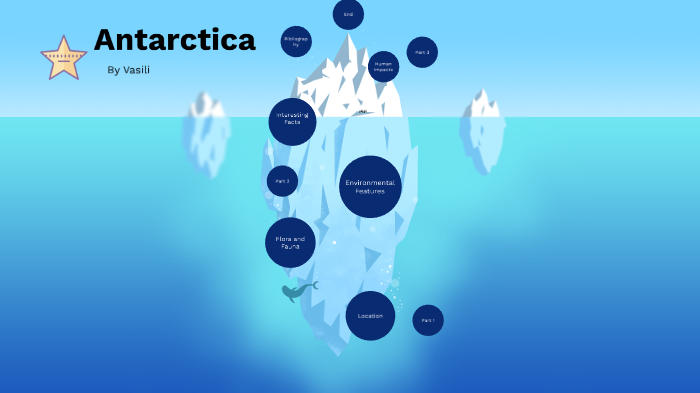 Antarctica Presentation By Vasili by Vasili BOLOVINOS on Prezi