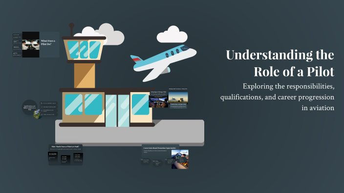 Pilot Rol Understanding the Role of a Pilot by orlnd on Prezi