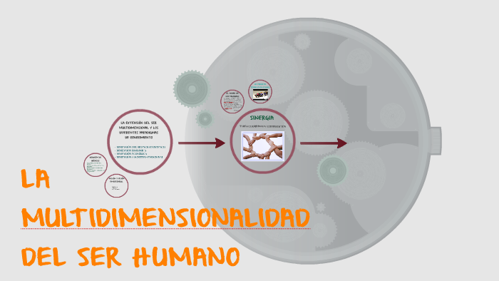 LA MULTIDIMENSIONALIDAD DEL SER HUMANO by Monica Marcela Villa Leal on ...