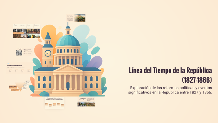 Línea del Tiempo de la República (1827-1866) by Jenny on Prezi