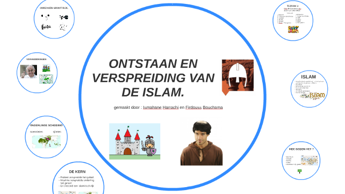 ONTSTAAN EN VERSPREIDING VAN DE ISLAM. by firdouss bouchama on Prezi