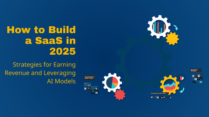 How to Build a SaaS in 2025 by anirban roy on Prezi