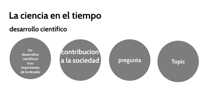 La ciencia en el tiempo by Diana Torres on Prezi