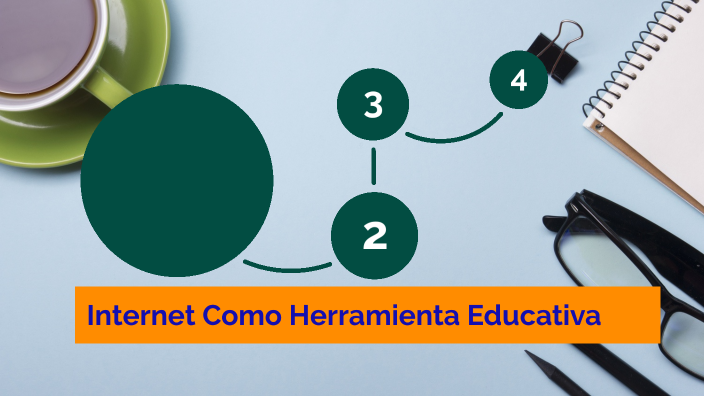 INTERNET COMO HERRAMIENTA EDUCATIVA by Patricio Urbina