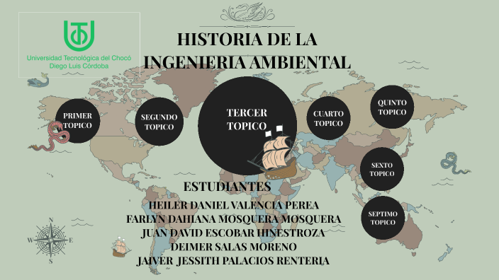 Historia De La Ingenieria Ambiental En El Mundo