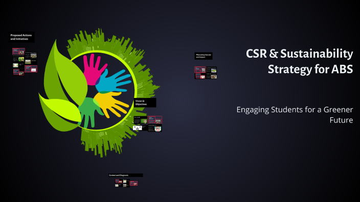 CSR & Sustainability Strategy for ABS by Shaik Ismail shareef on Prezi