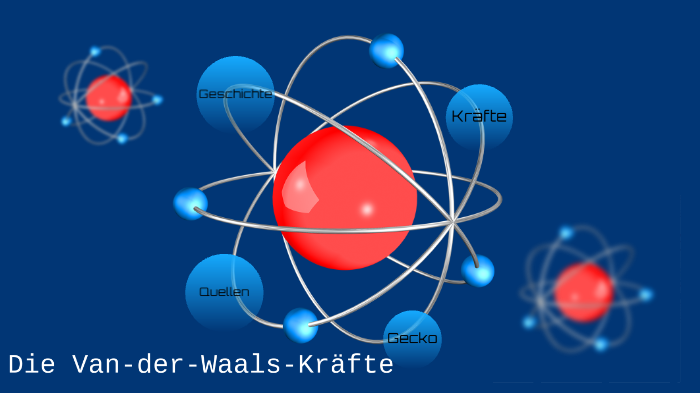 Van-der-Waals-Kräfte by Katharina Karl on Prezi