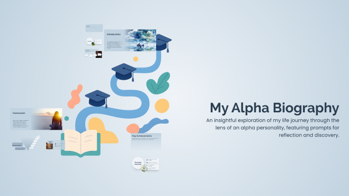 My Alpha Biography by Bree Dryden on Prezi