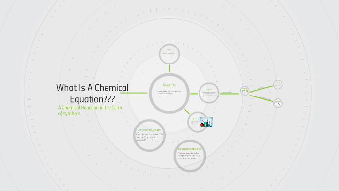 what-is-a-chemical-equation-by-niya-long