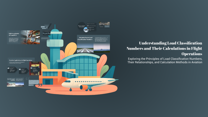 Load Number Example Understanding Load Classification Numbers and Their Calculations in ...