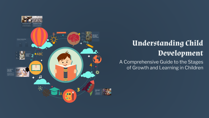 Understanding Child Development by Samantha Cobb on Prezi