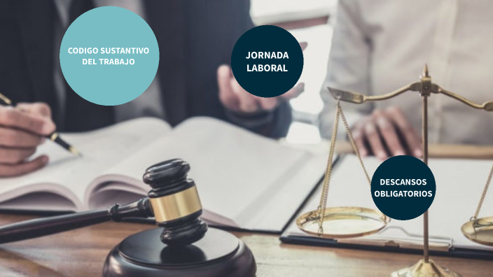 Derecho Laboral by Cristian Cely on Prezi