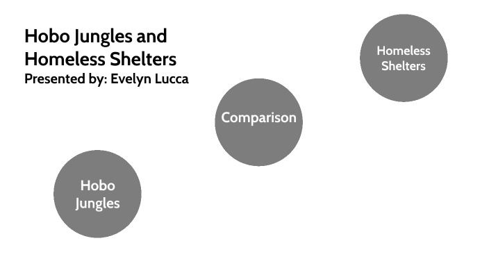 Hobo Jungles and Homeless Shelters by Evelyn Lucca on Prezi