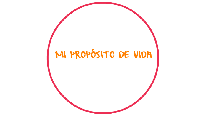 MI PROYECTO DE VIDA by Luisa Fernanda Rosero Rivera on Prezi