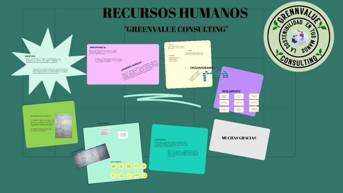 PRESENTACION DE RR.HH. by Jose Del Carmen Ramos Cruz on Prezi
