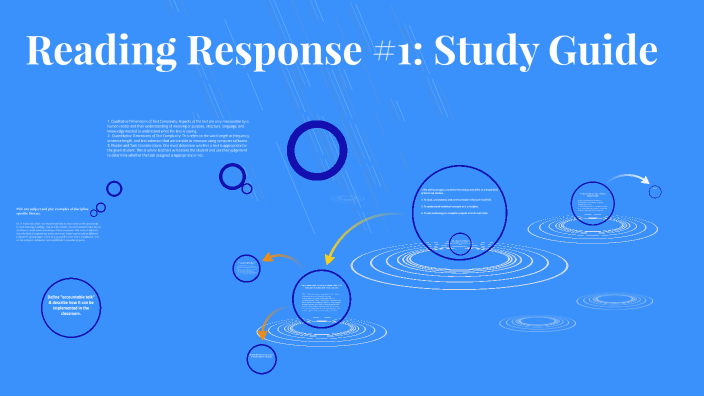 Reading Response #1: Study Guide by Lauren Kostich on Prezi