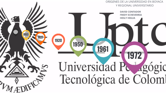 ORIGENES DE LA UNIVERSIDAD EN BOYACA by hesly higua on Prezi