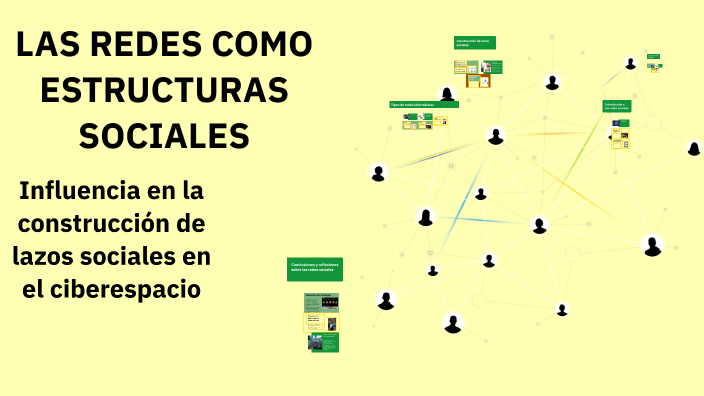 Las redes como estructuras sociales by Sergio David Condori on Prezi