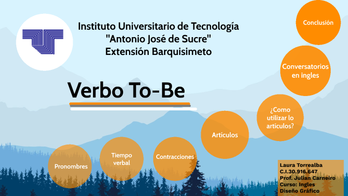 Presentación verbo to be Laura Torrealba by Laura Torrealba on Prezi