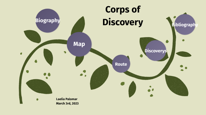 corps-of-discovery-project-by-laelia-palomar-on-prezi