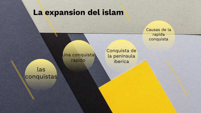 La Expansion Del Islam By Amanda Tapia On Prezi