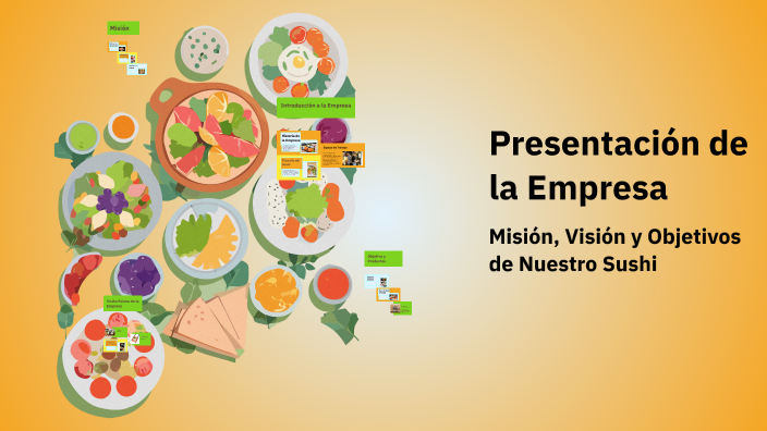 Presentación de la Empresa by El Haza on Prezi