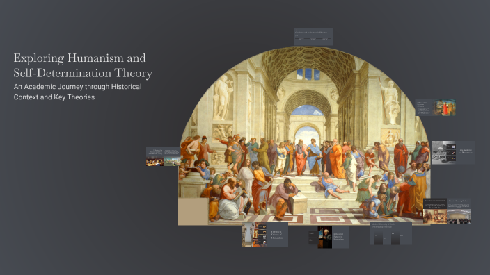 Exploring Humanism and Self-Determination Theory by karli rowland on Prezi