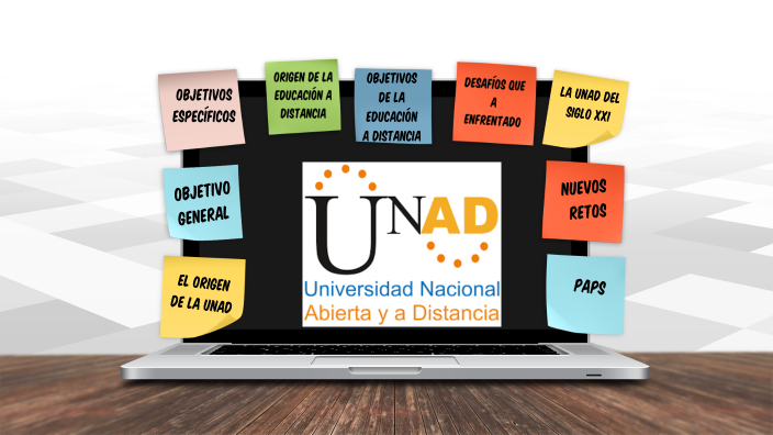 mapa mental by yeimy rodriguez on Prezi