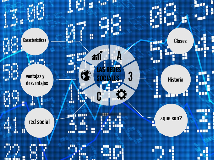 LAS REDES SOCIALES by lucena yepes on Prezi
