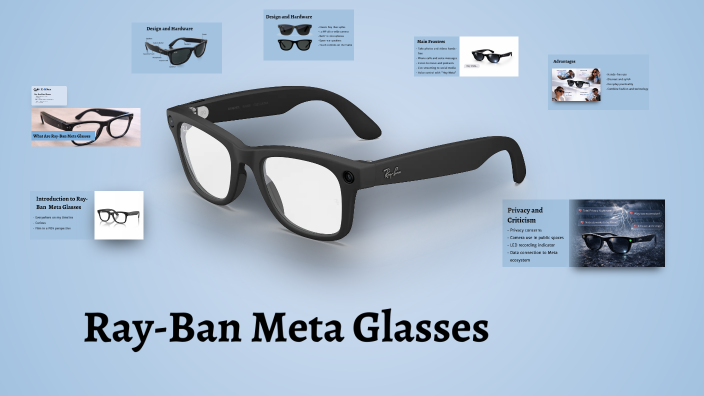 Meta Ray-Ban Display Glasses: The Future of AI Wearables Is Here by ...