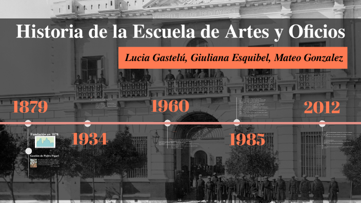 Historia de la Escuela de Artes y Oficios by Giuliana Esquibel on Prezi