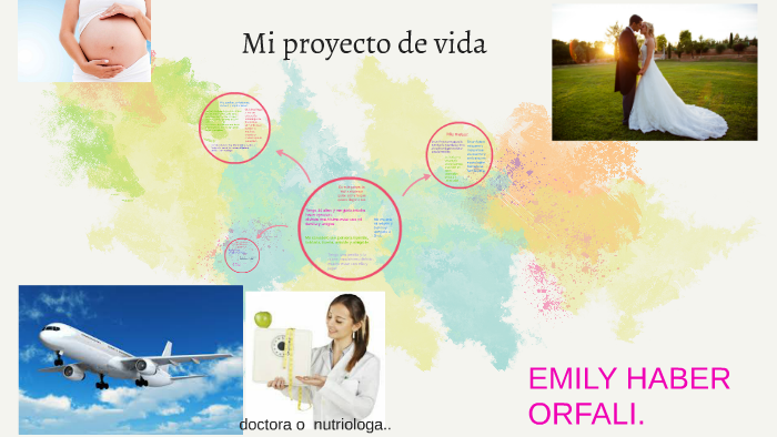 mi proyecto de vida by Emily Haber on Prezi
