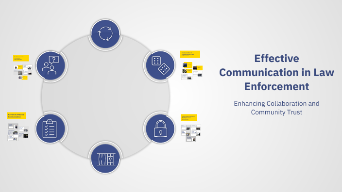 Effective Communication in Law Enforcement by Mary Milliken on Prezi