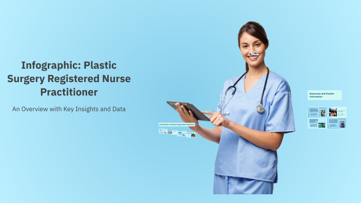 Infographic: Plastic Surgery Registered Nurse Practitioner by Valentina ...