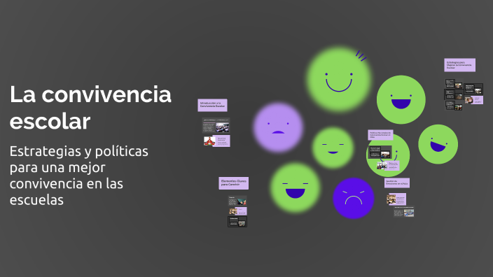 La convivencia escolar by julio suarez on Prezi