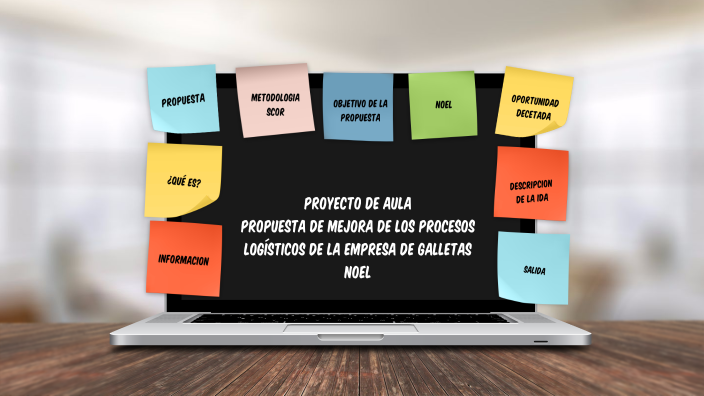 PROYECTO DE AULA by Sebastian Amaya on Prezi