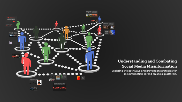 Understanding and Combating Social Media Misinformation by Nighad Hur ...