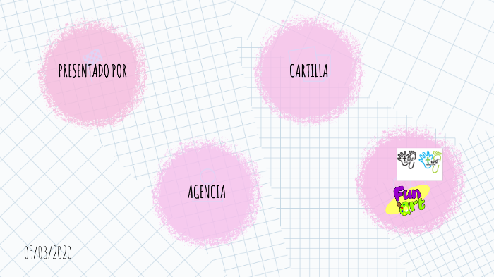 proyecto de grado by Laura Restrepo on Prezi