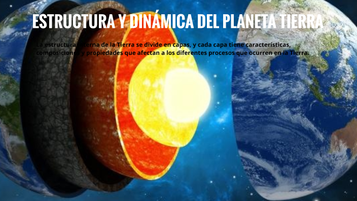 Estructura Y Dinámica De La Tierra By Melanie Rott On Prezi 5382