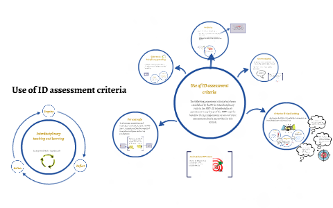 Use of ID assessment criteria by Gabriela Gonzalez on Prezi