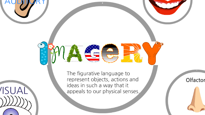 types of imagery prezi