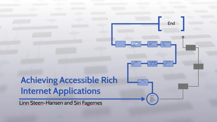 Achieving Accessible Rich Applications by Linn SteenHansen on