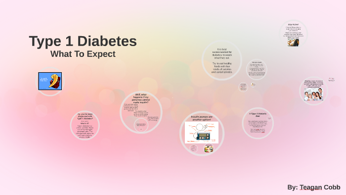 Type 1 Diabetes by Teagan Cobb on Prezi