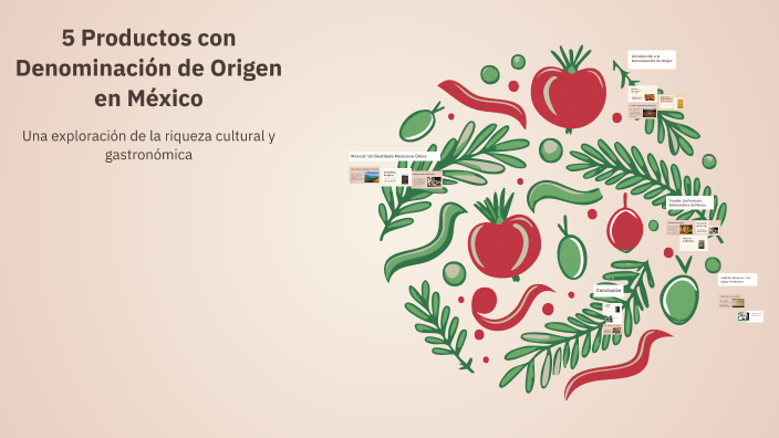 5 Productos con Denominación de Origen en México by DANIEL HERNANDEZ ...