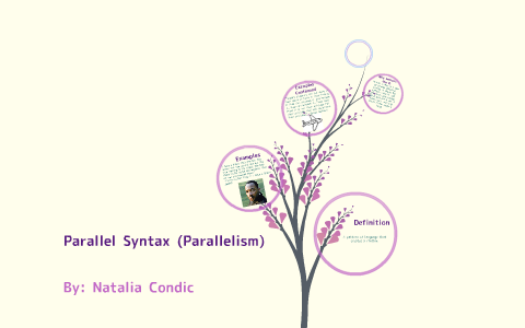 Parallel Syntax (Parallelism) by Natalia Condic on Prezi