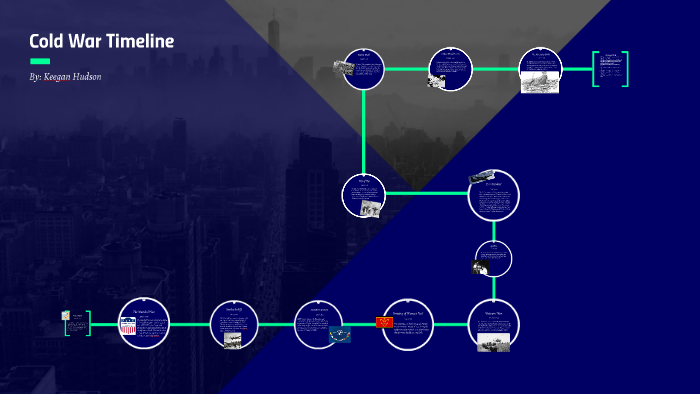 Cold War Timeline by Keegan Hudson on Prezi