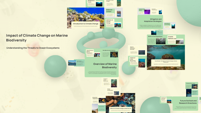 Impact of Climate Change on Marine Biodiversity by salsabila salsa on Prezi