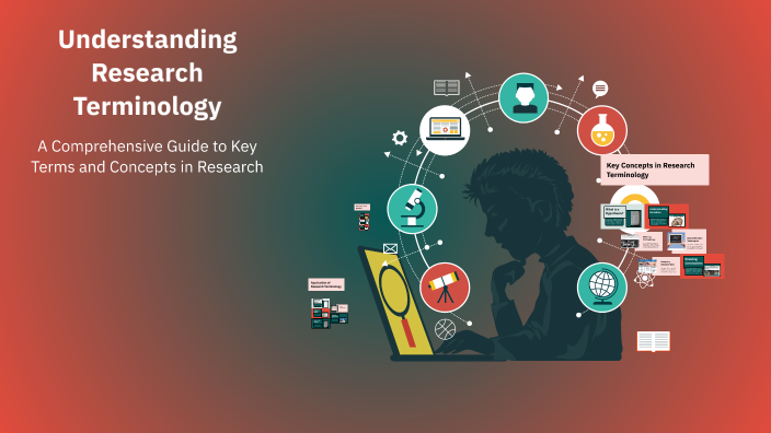 Understanding Research Terminology by Vincent John Balinas on Prezi