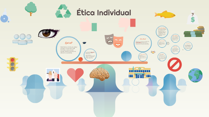 La Etica En El Contexto Individual