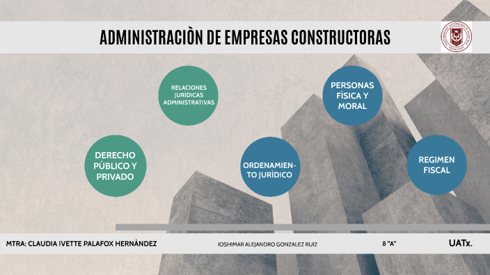 ADMINISTRACIÒN DE EMPRESAS CONSTRUCTORAS by Pato Jh on Prezi